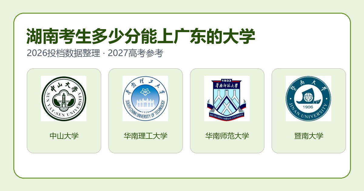 湖南考生报考广东大学2026投档分数参考
