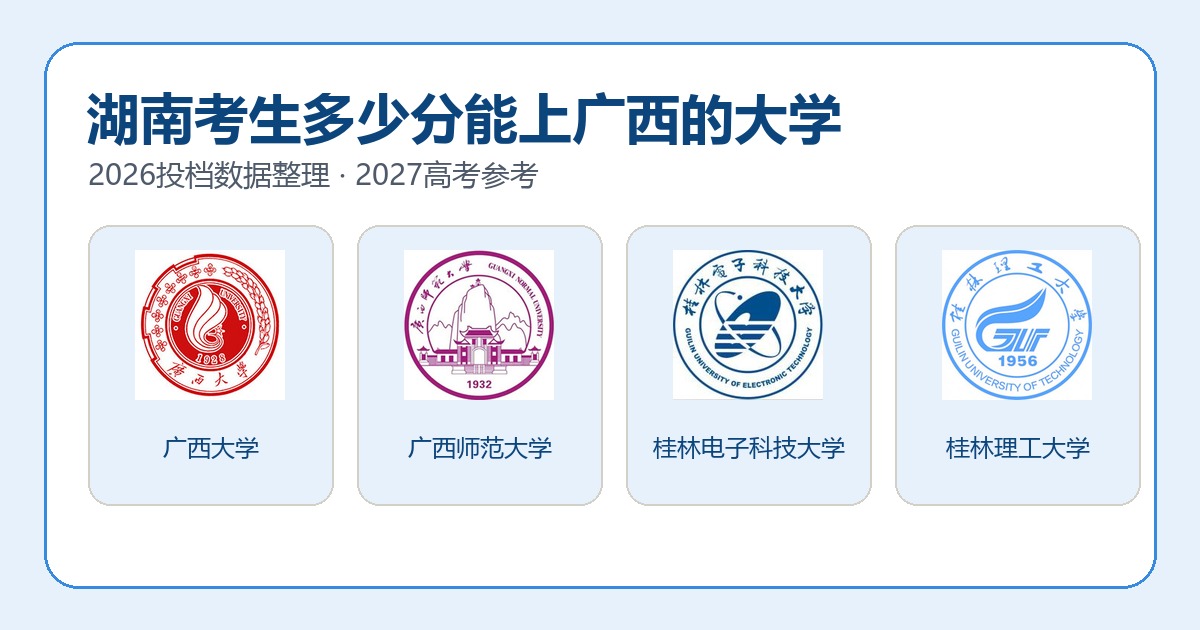 湖南考生报考广西大学2026投档分数参考