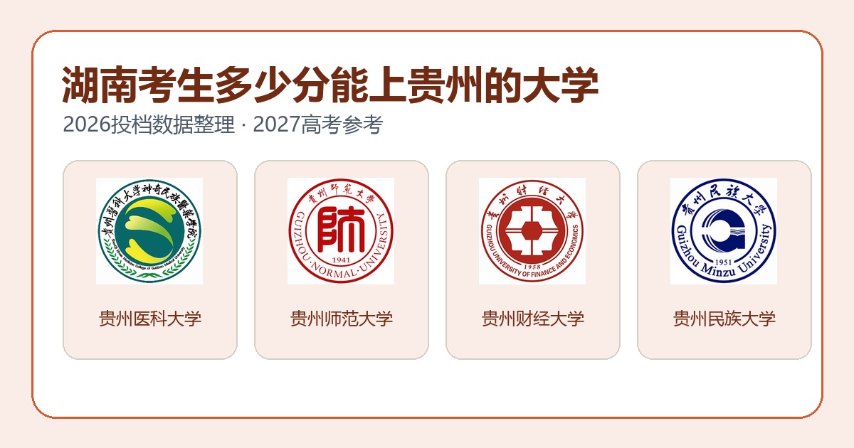 湖南考生报考贵州大学2026投档分数参考