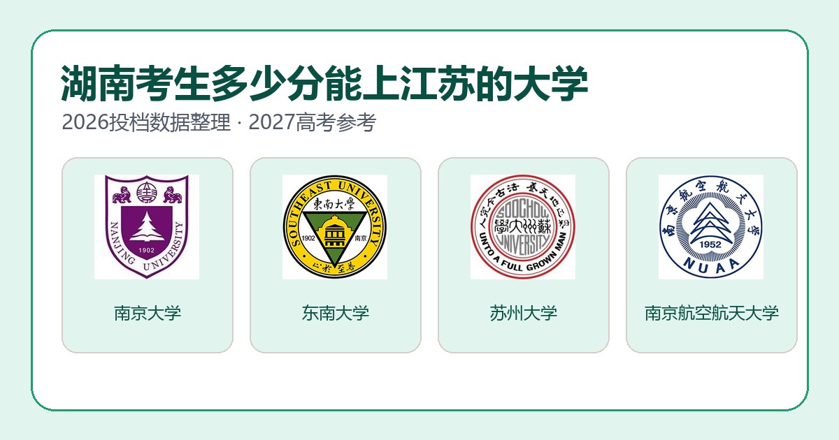 湖南考生报考江苏大学2026投档分数参考