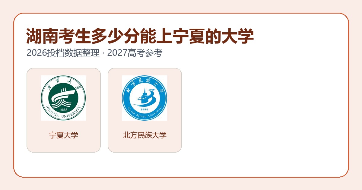 湖南考生报考宁夏大学2026投档分数参考
