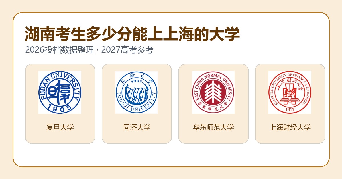 湖南考生报考上海大学2026投档分数参考