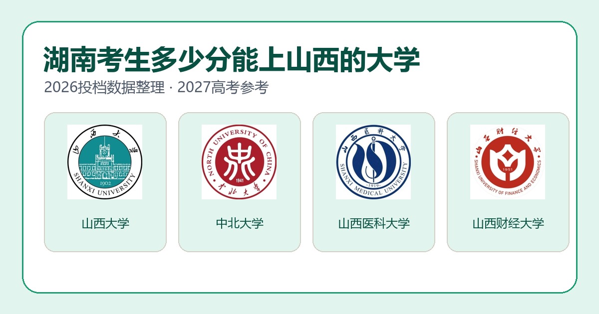 湖南考生报考山西大学2026投档分数参考