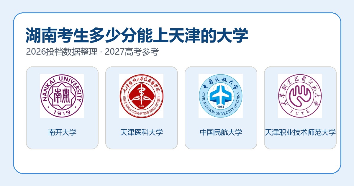 湖南考生报考天津大学2026投档分数参考