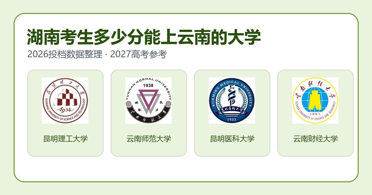 湖南考生报考云南大学2026投档分数参考