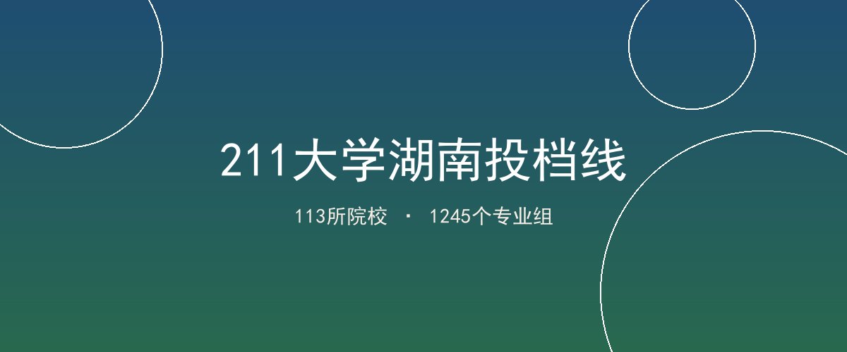 211大学2026年在湖南各专业组录取分数线题图