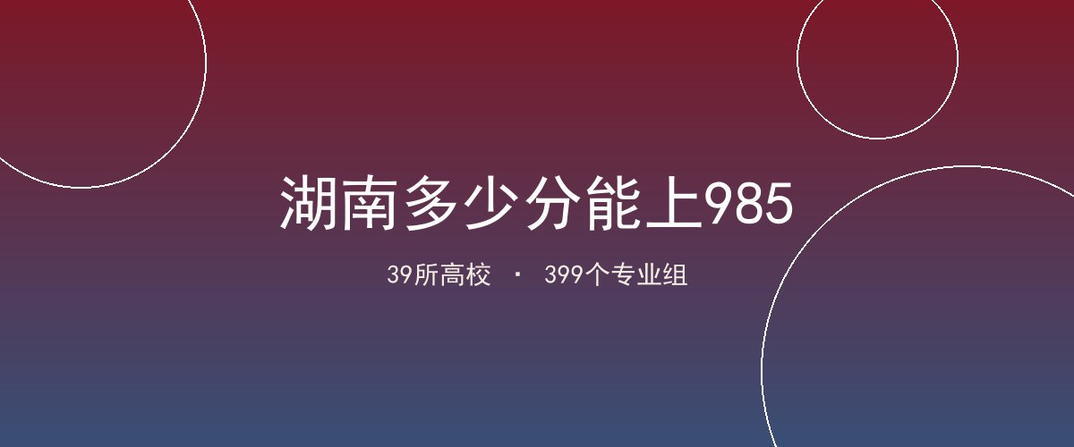湖南多少分能上985大学:2026投档线与2027位次参考题图