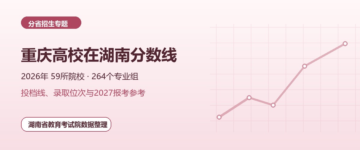 重庆高校2026年在湖南招生专业组分数线和位次题图