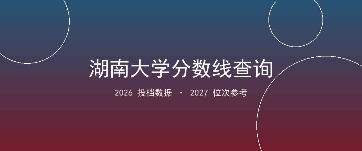 2026湖南大学录取分数线与2027位次参考题图