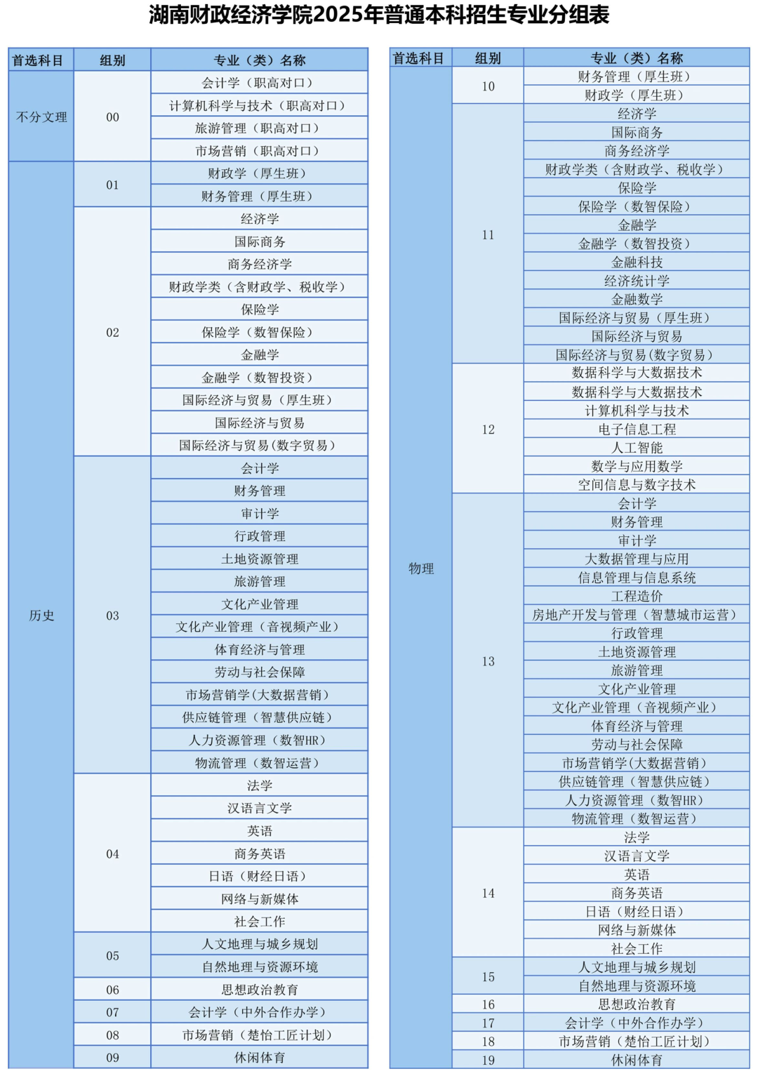 湖南财政经济学院