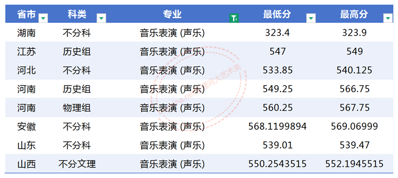 河师大_Sheet1.png 河师大_Sheet1.png