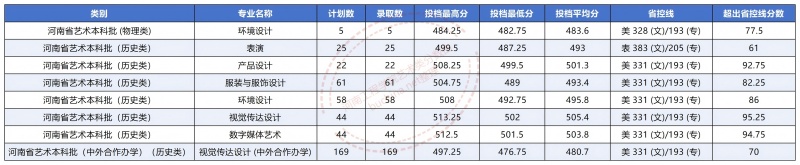 河南工程_Sheet2(1).jpg