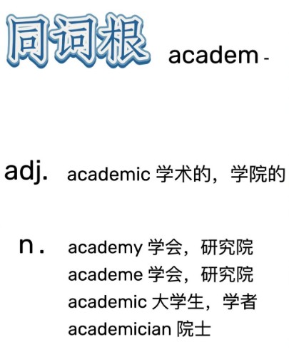 academy 与 academic 的区别和用法 academy 与 academic 的区别和用法
