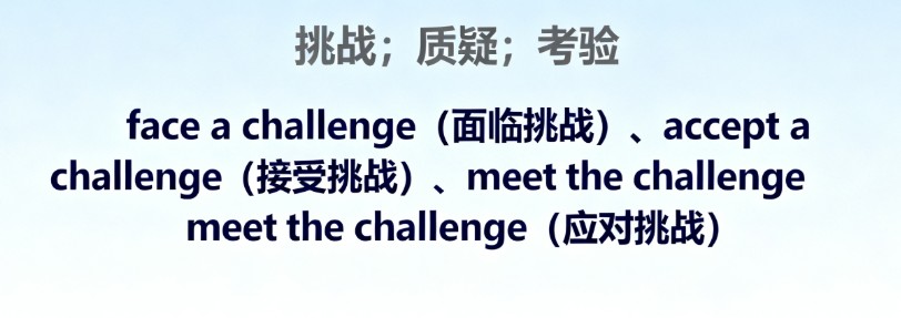 challenge全方位攻克 | 高考核心词汇详解+真题实战+写作提分 challenge全方位攻克 | 高考核心词汇详解+真题实战+写作提分