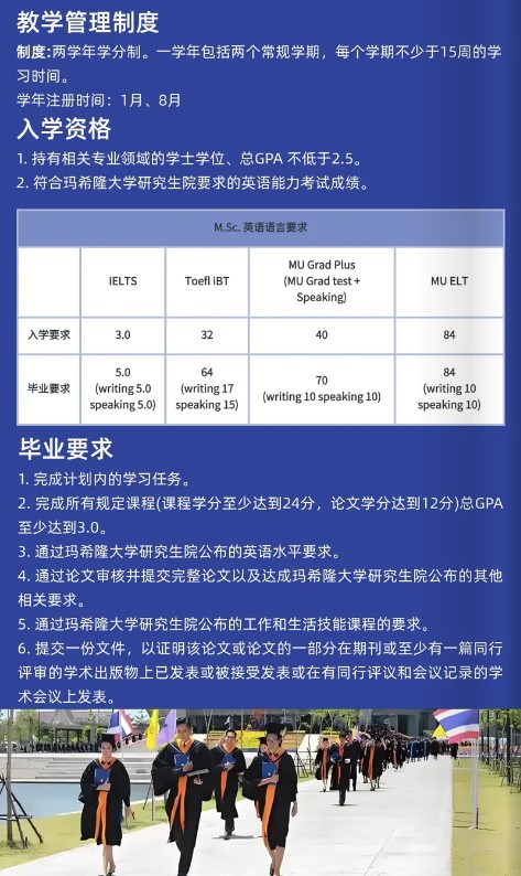 泰国玛希隆大学科技博士学位费用、入学条件 泰国玛希隆大学科技博士学位费用、入学条件