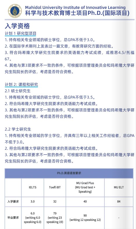 泰国玛希隆大学科技博士学位费用、入学条件 泰国玛希隆大学科技博士学位费用、入学条件