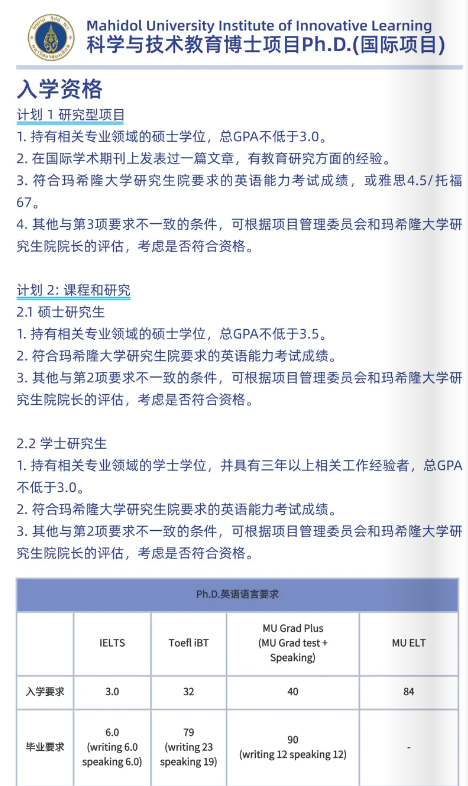 泰国玛希隆大学科技博士学位费用、入学条件 泰国玛希隆大学科技博士学位费用、入学条件