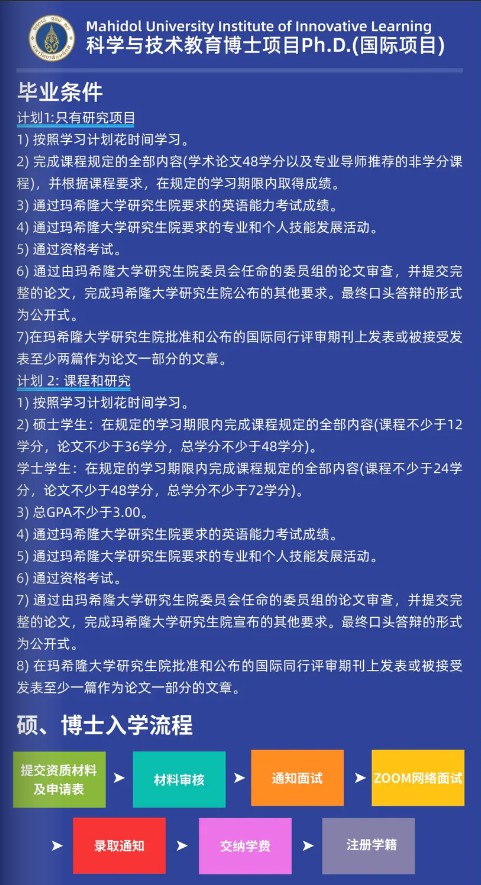 泰国玛希隆大学科技博士学位费用、入学条件 泰国玛希隆大学科技博士学位费用、入学条件