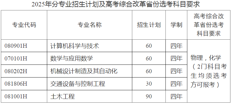 中南大学邓迪国际学院合作办学招生专业和计划 中南大学邓迪国际学院合作办学招生专业和计划