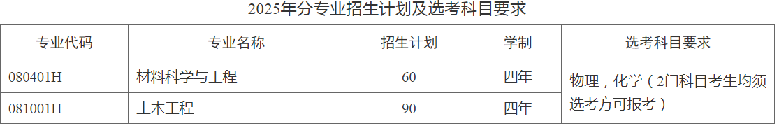 中南大学和蒙纳士大学合作办学招生计划 中南大学和蒙纳士大学合作办学招生计划