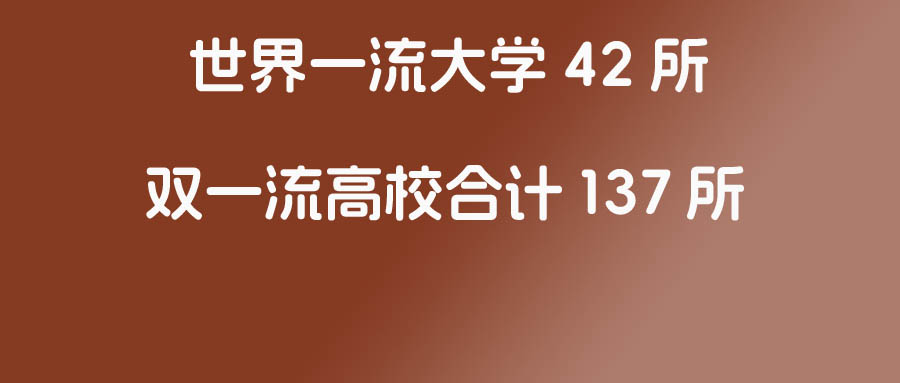 双一流大学及一流学科名单(137所) 北京有35所