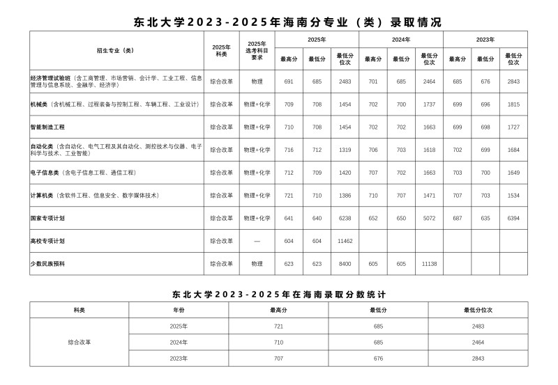 a1e859f5-0729-4a4f-b7c7-edc53abaf754_d.jpg