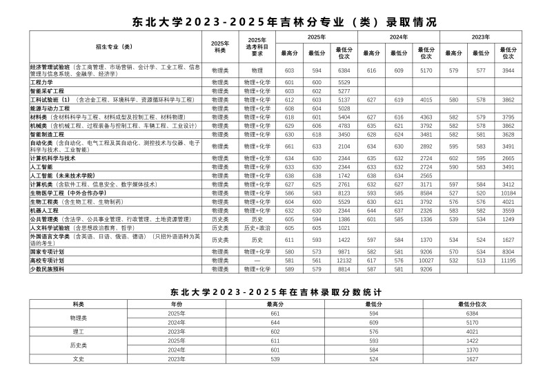 c6da09dc-fabd-4473-bd91-febf2fbd1fae_d.jpg